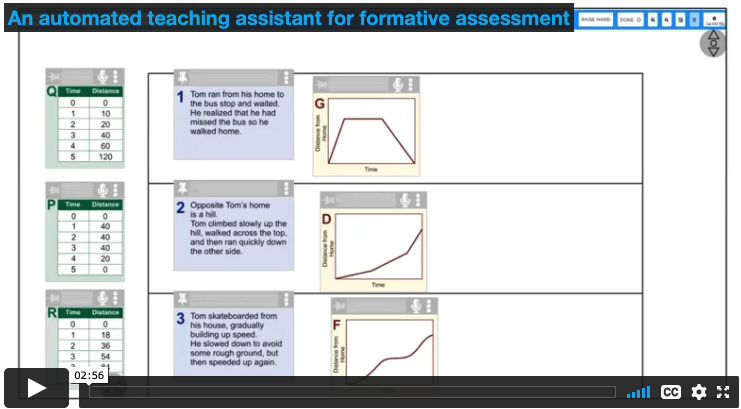 An automated teaching assistant for formative assessment