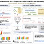 Controllable Text Simplification with Explicit Paraphrasing Mounica Maddela, Fernando Alva Manchego and Wei Xu