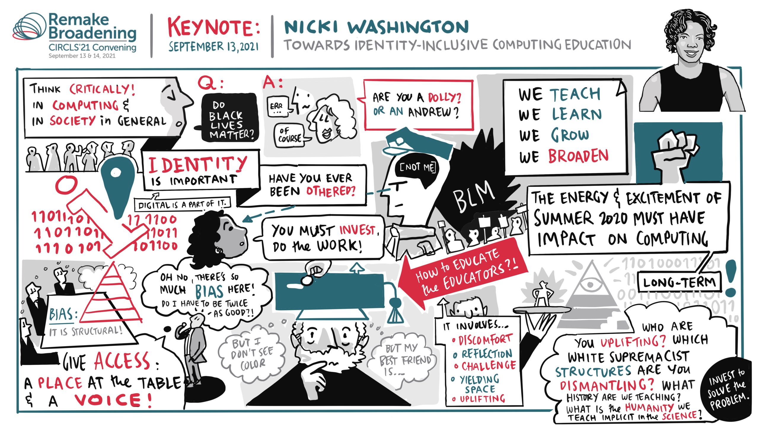 Keynote Dr. Nicki Washington