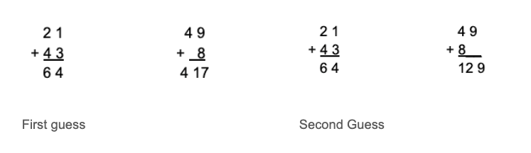 Two guesses. First: “21 correctly stacked over 43 which equals 64. The next stacked equation gives an incorrect answer of “129” for “49+8” stack because the computer calculates 4+8 in the first column and brings the 9 in the second column down. Second: “21 correctly stacked over 43 which equals 64. The next stacked equation gives an incorrect answer of “417” for “49+8” stack because the computer calculates 4 for column 1 and 17 for column 2 and puts them together.
