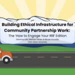 An illustration of an orange car driving on a road. Background includes a mountain with a yellow sky. Text over the mountain reads "Building Ethical Infrastructure for Community Partnership Work: The ‘How to Engage Your IRB’ Edition"